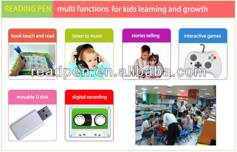 Multi function.jpg multi function.jpg