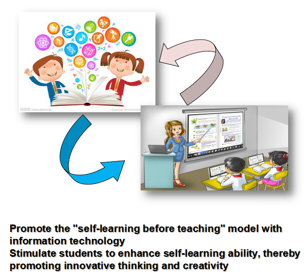 Kā 5 iedvesmojošās tablešu klases mainās izglītību How 5 Inspiring Tablet Classrooms Are Changing Education
